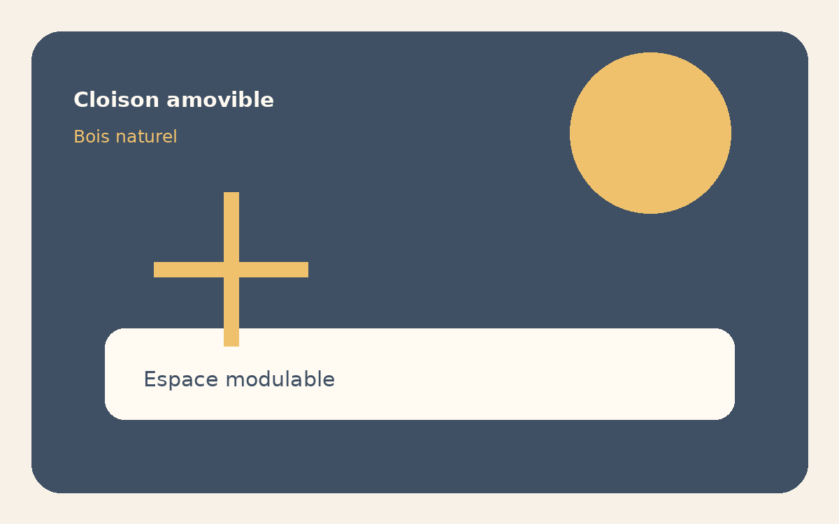 Illustration d’une cloison amovible en bois