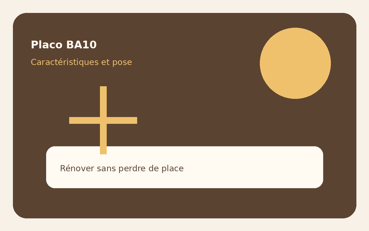 Illustration d’une plaque de plâtre BA10 et d’un chantier