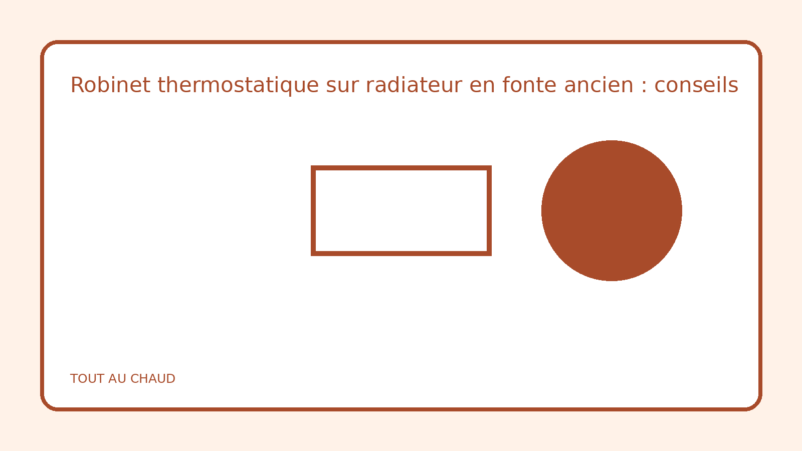 Robinet thermostatique sur radiateur en fonte ancien : conseils
