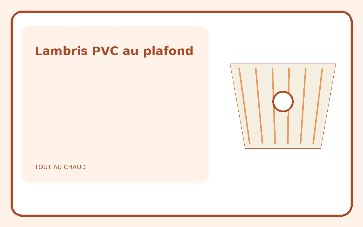Illustration d’un plafond habillé de lames en PVC