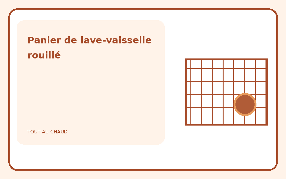 Illustration d’un panier métallique avec une zone de corrosion réparée